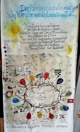 Plakat mit Leitbild